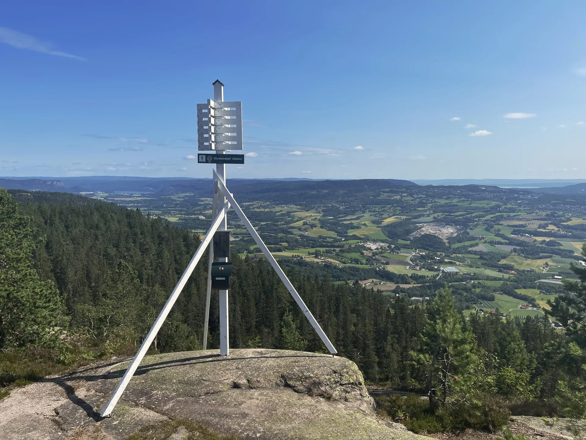 Garsjø rundt, via Skimten og Eggekollene